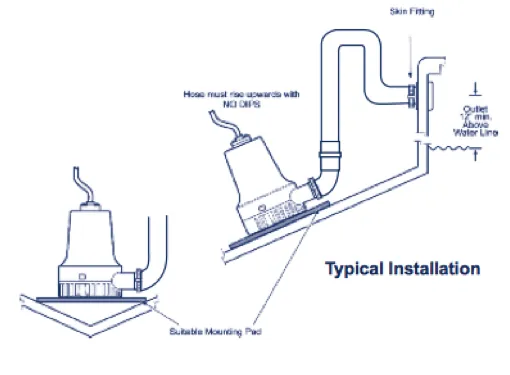 Whale Orca 2000 Electric Bilge Pump 12 & 24V